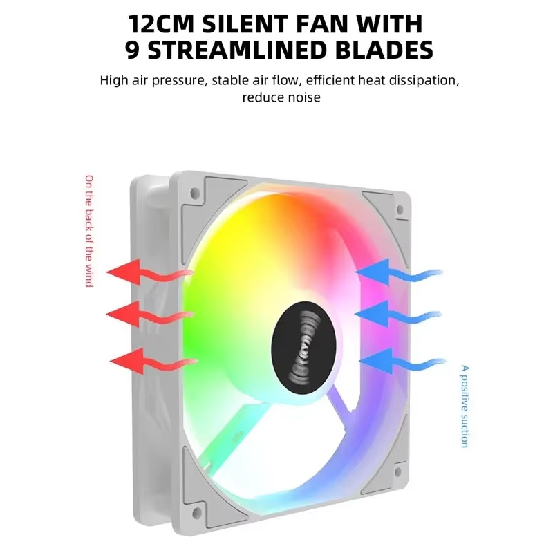 120mm PC Case Fan 12V RGB Cycl - огляд і ціна Desk Setup Lamp