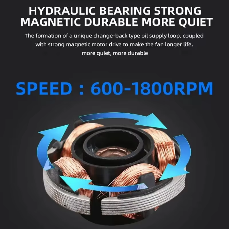 120mm PC Case Fan 12V RGB Cycl - огляд і ціна Desk Setup Lamp