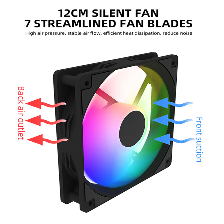 120mm PC Case Fan 12V RGB Cycl - огляд і ціна Desk Setup Lamp